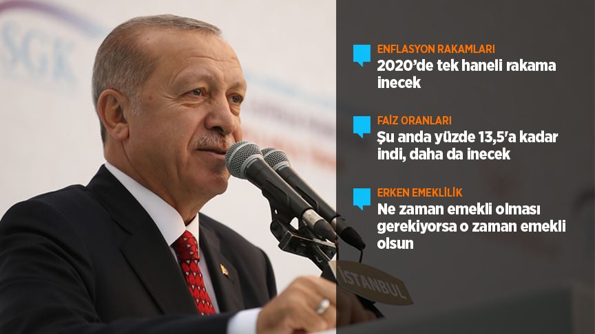 Cumhurbaşkanı Erdoğan: YPG ve PYD'yi 'Kürt' diye tanımlamak saygısızlığın daniskasıdır