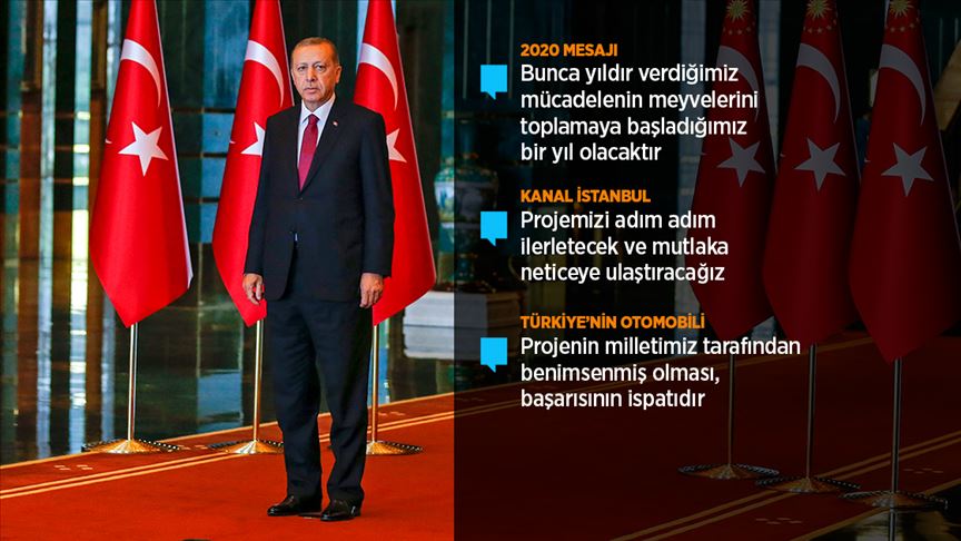 Cumhurbaşkanı Erdoğan'dan yeni yıl mesajı