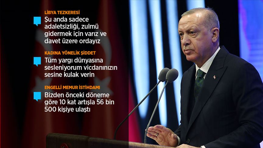 Cumhurbaşkanı Erdoğan: Kifayetsiz muhterislere en güzel cevabı milletimiz verecektir