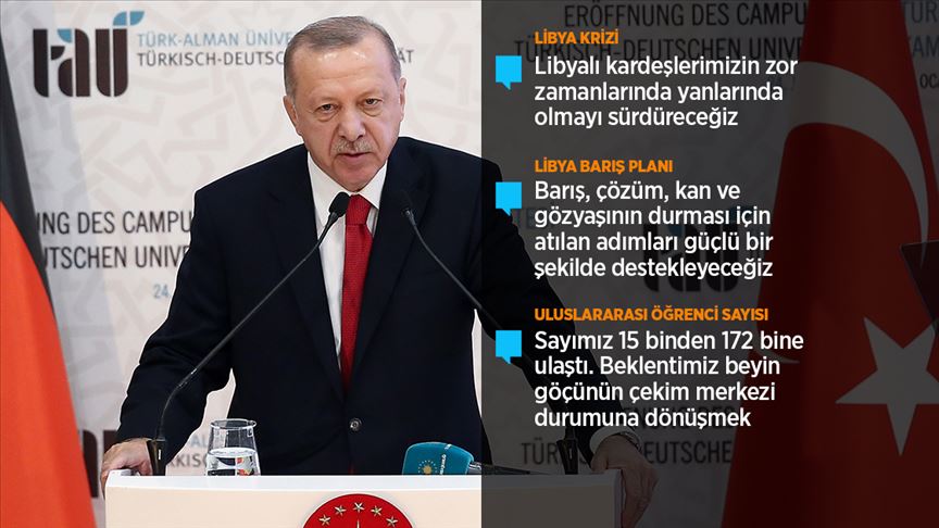 Cumhurbaşkanı Erdoğan: Libya'daki kaos ortamı tüm Akdeniz havzasını etkileyecektir
