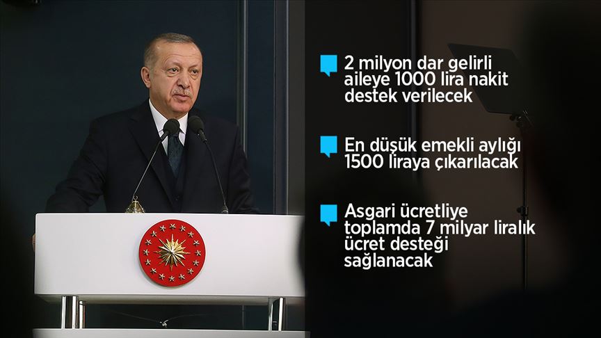 Cumhurbaşkanı Erdoğan'dan 'Koronavirüsle mücadelede milletimizin yanındayız' paylaşımı