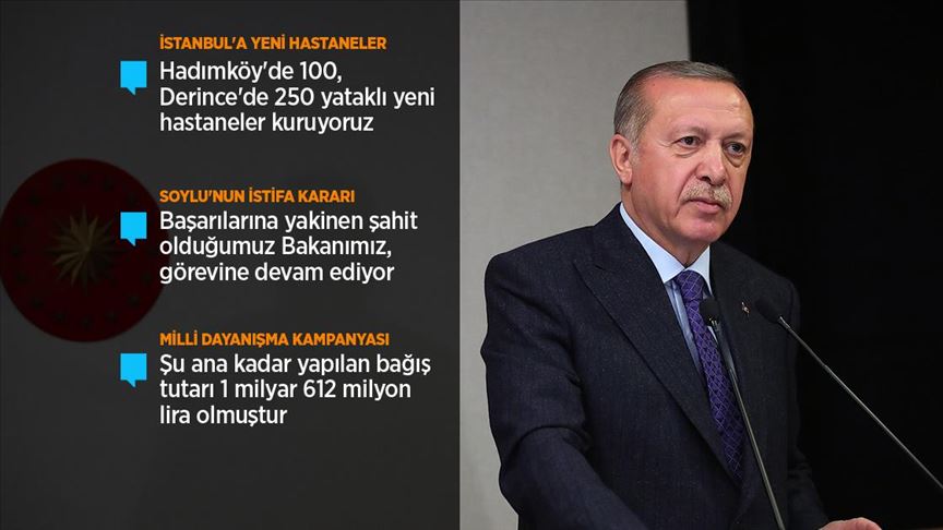 Cumhurbaşkanı Erdoğan: 17-19 Nisan'da sokağa çıkma yasağı uygulanacak