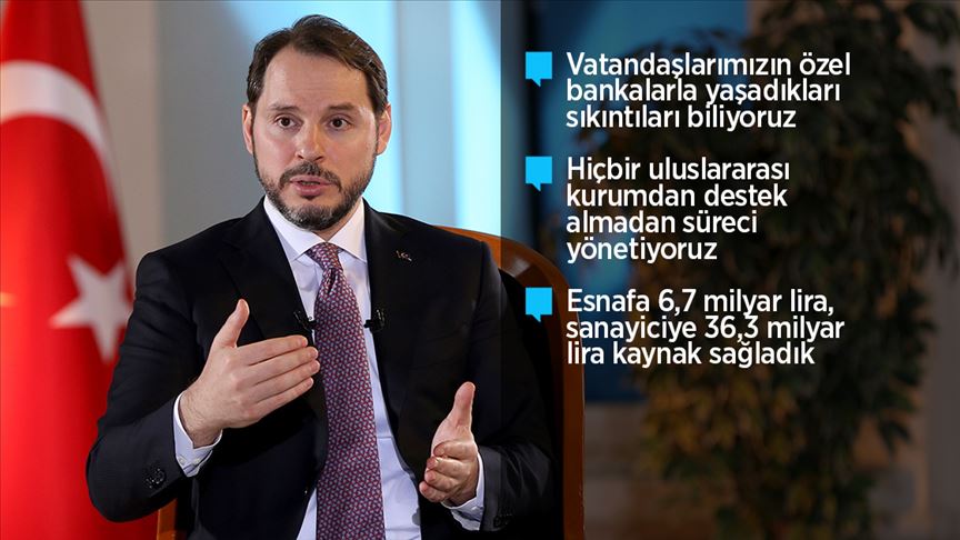 Hazine ve Maliye Bakanı Albayrak'tan özel bankalara ilişkin değerlendirme