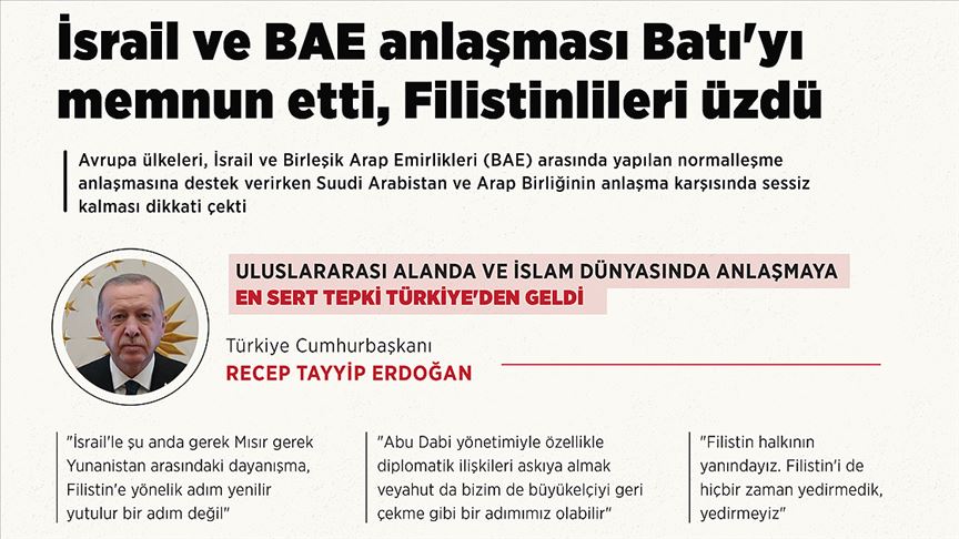 İsrail ve BAE anlaşması Batı'yı memnun etti, Filistinlileri üzdü!