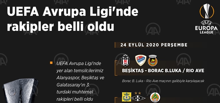 UEFA Avrupa Ligi'nde rakipler belli oldu!