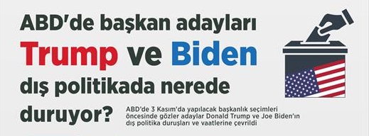 ABD'de başkan adayları Trump ve Biden dış politikada nerede duruyor?