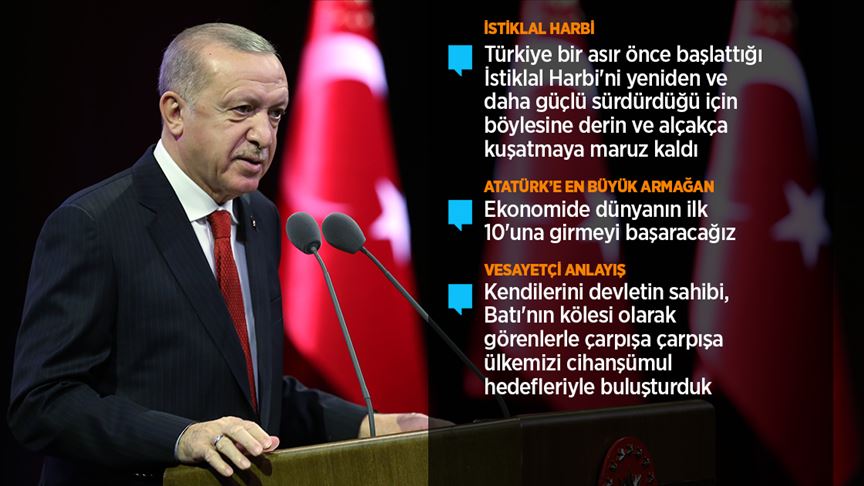 Cumhurbaşkanı Erdoğan: Modern kapitülasyonlara karşı tarihi mücadele veriyoruz