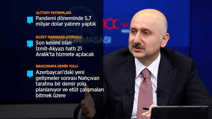 Ulaştırma ve Altyapı Bakanı Karaismailoğlu: 5A uydumuz aralık ayı ortasında fırlatılacak