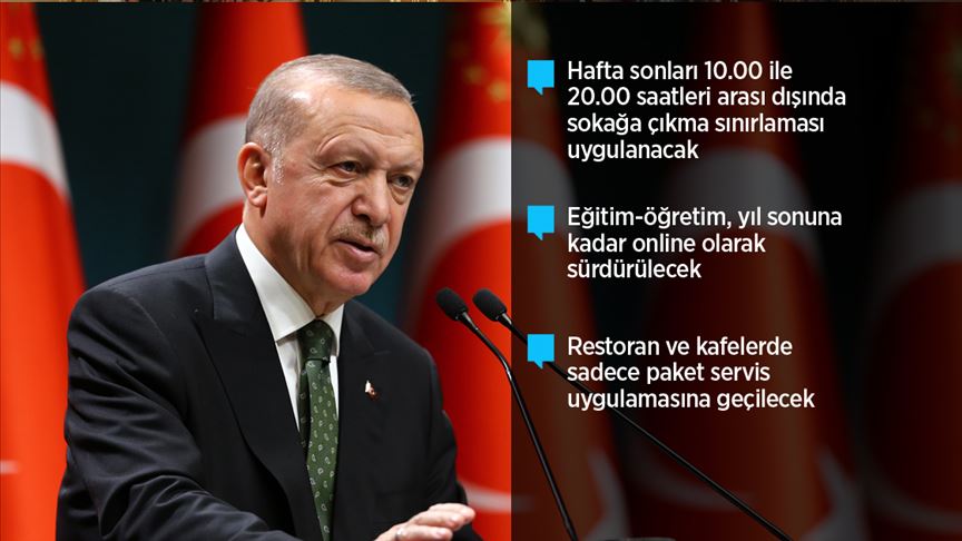 Cumhurbaşkanı Erdoğan Kovid-19'a ilişkin yeni tedbirleri açıkladı!