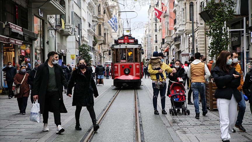 Kovid-19 tedbirleri kapsamında İstiklal Caddesi'ne girişler sınırlandırıldı