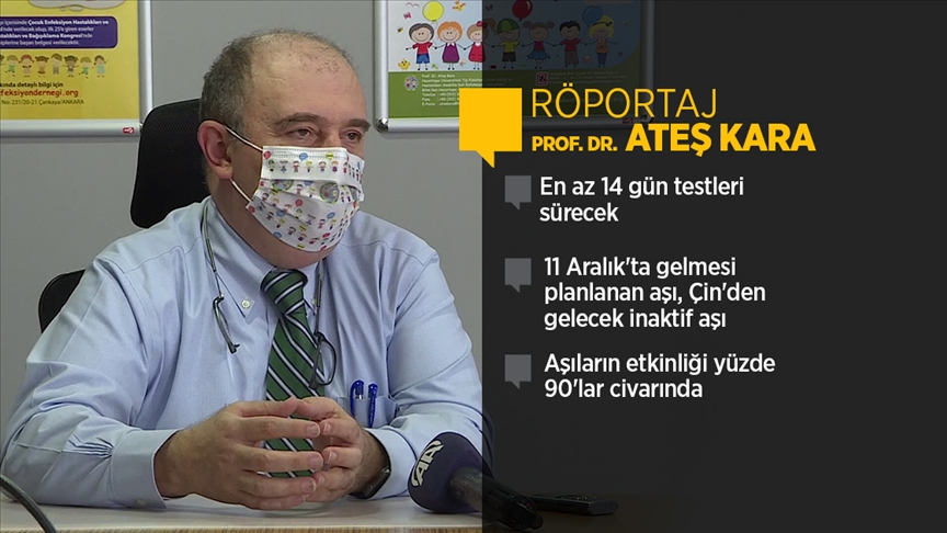 Koronavirüs Bilim Kurulu Üyesi Prof. Dr. Kara: Aşı en erken 25-26 Aralık'ta yapılmaya başlanır