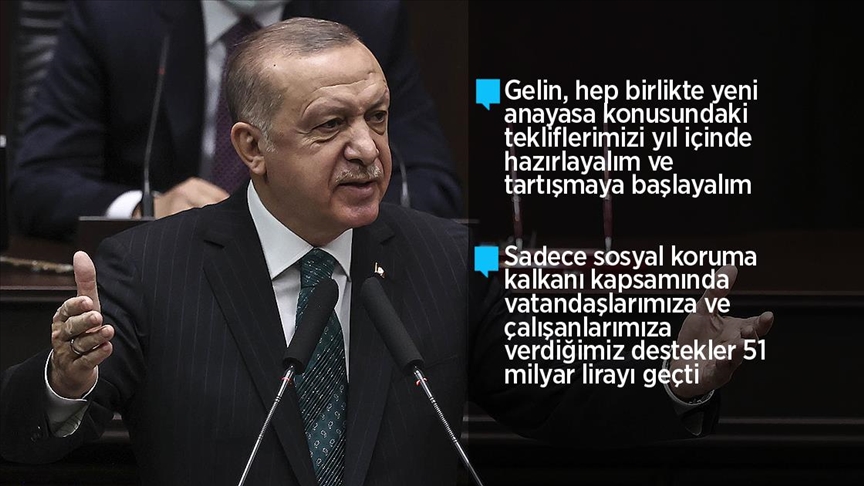 Cumhurbaşkanı Erdoğan'dan flaş açıklamalar