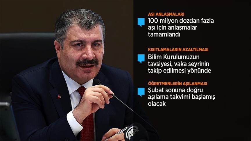 Bakan Koca: Hedef, nüfusumuzun en az yüzde 60'ının aşılanmasını sağlamak