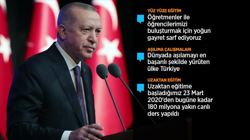 Erdoğan: Önümüzdeki aylarda 20 bin öğretmenimizin daha atamasını yapacağız