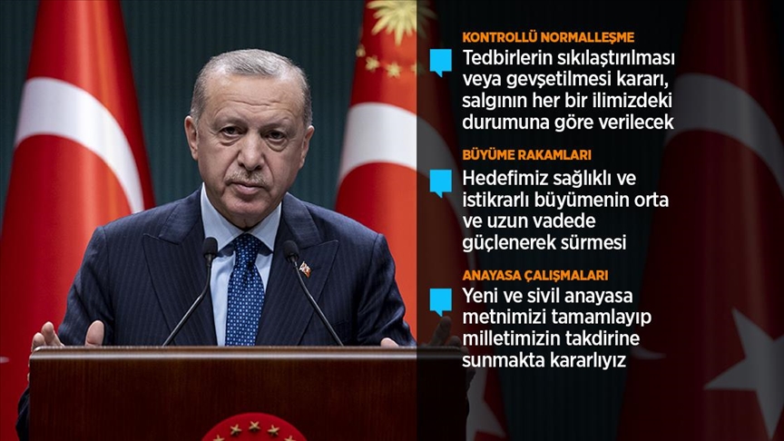 Cumhurbaşkanı Erdoğan: Yeni kontrollü normalleşme sürecini başlatıyoruz