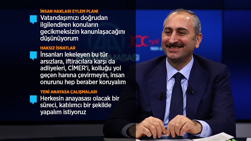 Gül: İnsan Hakları Eylem Planı'nın iki yıllık uygulama süreci var