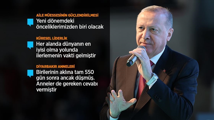 Erdoğan: (Kadına karşı şiddetin önlenmesi) Şimdi Meclis'te yeni bir komisyon oluşturuyoruz