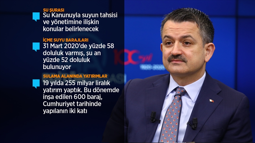 Tarım ve Orman Bakanı Pakdemirli: İstanbul, İzmir ve Ankara için bu yıl suyla ilgili problem yok