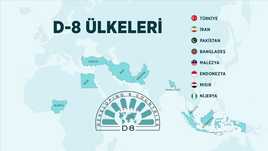 D-8 / 10 Yıllık Yol Haritası kabul edildi!