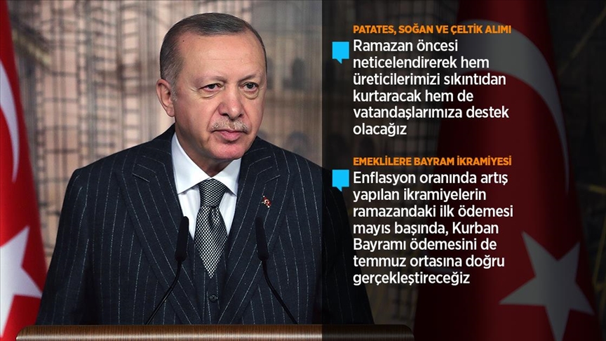 Cumhurbaşkanı Erdoğan: Kovid-19'un üstesinden hep birlikte geleceğiz