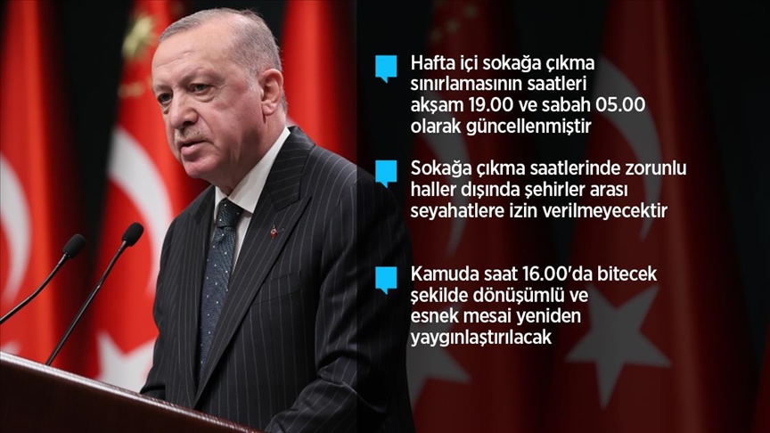 Cumhurbaşkanı Erdoğan: Ramazan ayının ilk iki haftasında kısmi kapanma uygulamasına geçiyoruz