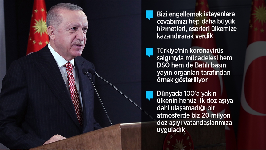 Erdoğan: 2021 senesini ülkemiz ve milletimiz için bir şahlanış yılına dönüştüreceğiz