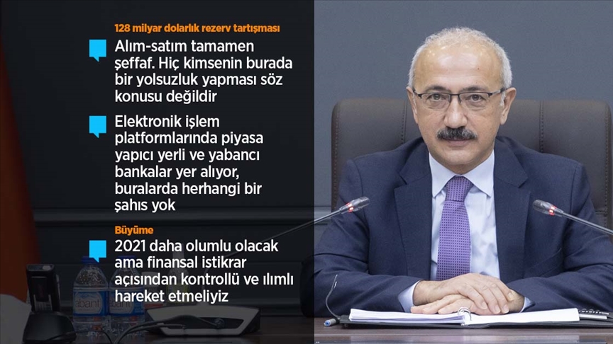 Elvan: Ne kadarlık döviz satımı, alımı gerçekleştirilmiş hepsini görebilme imkanınız var