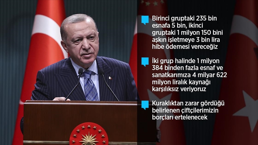 Cumhurbaşkanı Erdoğan'dan kabine sonrası flaş açıklamalar