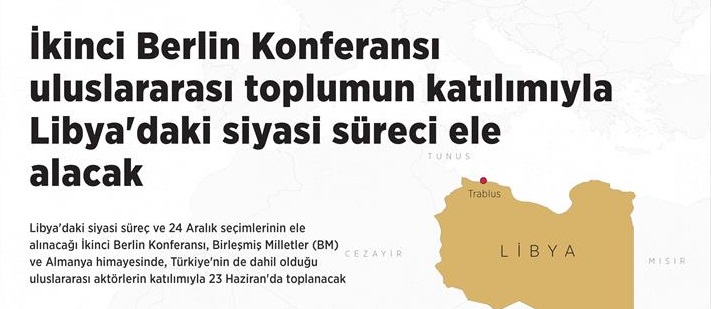 İkinci Berlin Konferansı uluslararası toplumun katılımıyla Libya'daki siyasi süreci ele alacak