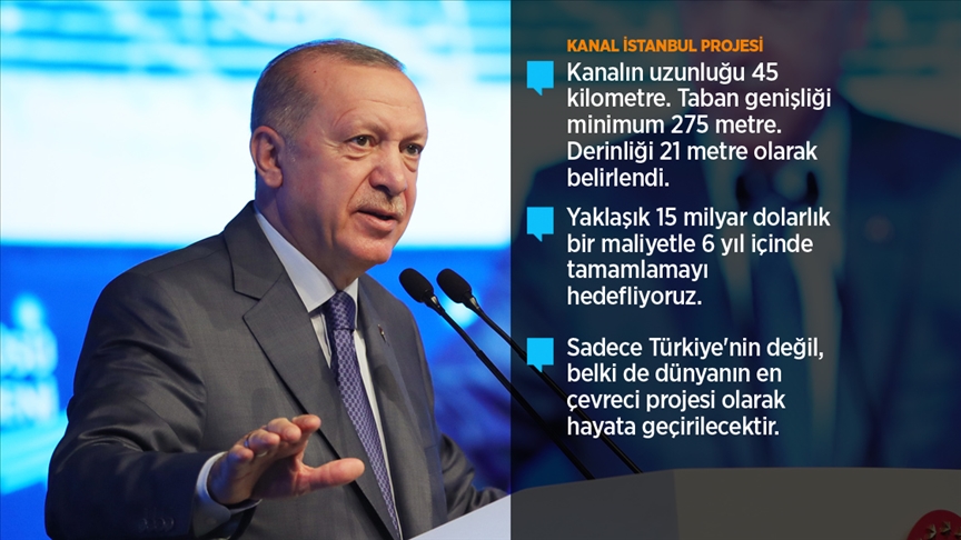 Erdoğan: Kanal İstanbul'a İstanbul'un geleceğini kurtarma projesi olarak bakıyoruz