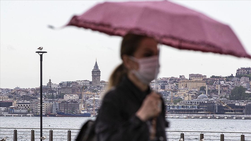 Soğuk hava geliyor..