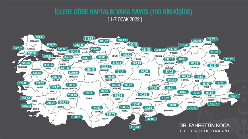 Kovid-19 vakaları üç büyükşehirde arttı!