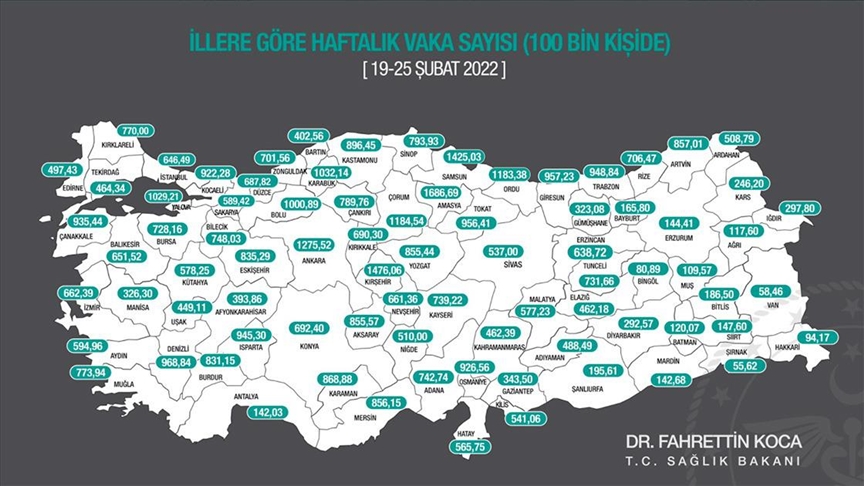 Kovid-19 vakaları İstanbul ve Ankara'da arttı, İzmir'de azaldı