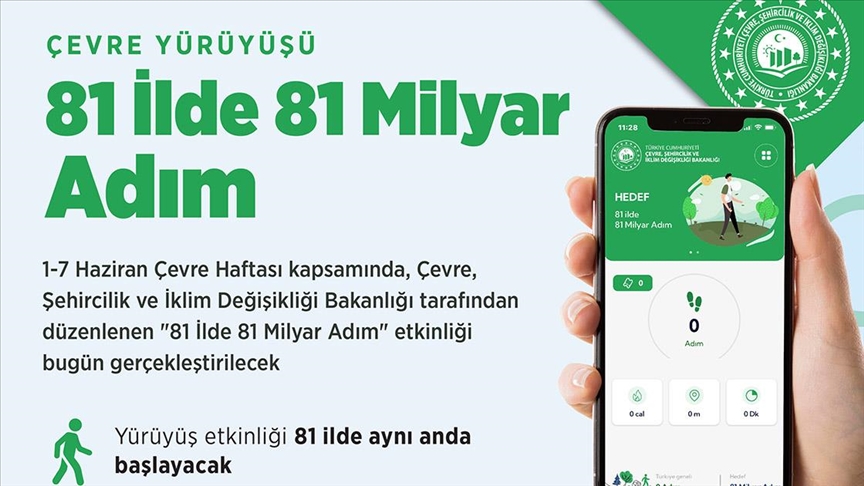 '81 İlde 81 Milyar Adım' etkinliği bugün yapılacak