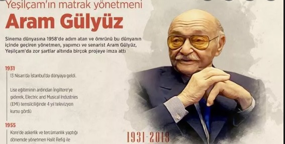 Yeşilçam'ın matrak ve üretken yönetmeni: ARAM GÜLYÜZ