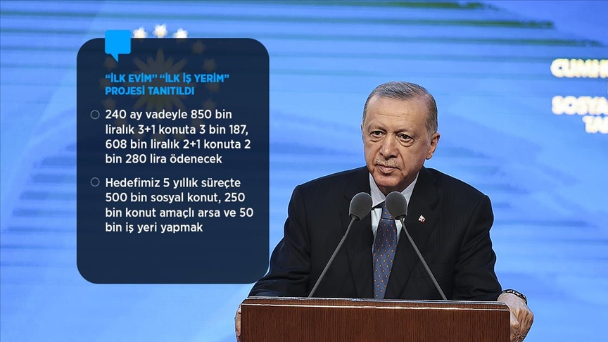 SOSYAL KONUT PROJESİNDE TARİHİ GÜN / Erdoğan, sosyal konut projesini tanıttı