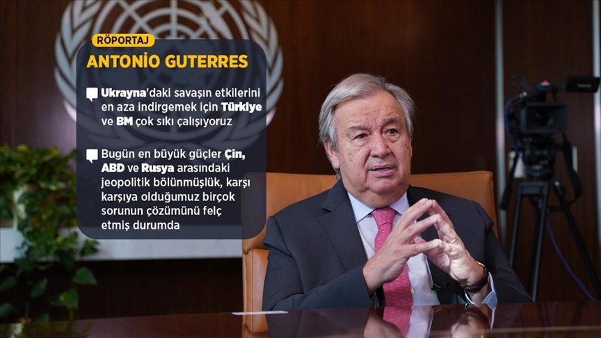 Guterres, 77. Genel Kurul Görüşmeleri öncesi AA'ya konuştu
