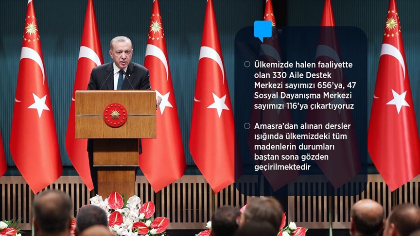 Erdoğan: Türkiye Yüzyılı vizyonu yeni nesillere bırakacağımız en büyük mirasımız olacak
