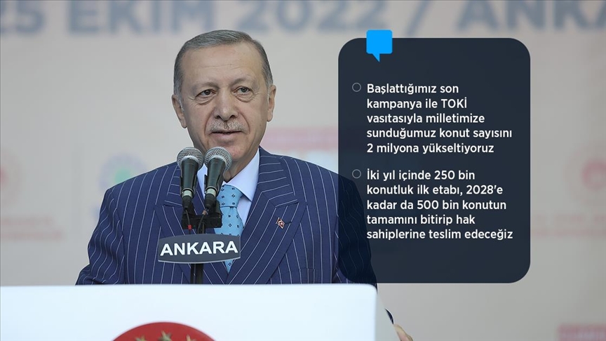 Cumhurbaşkanı Erdoğan: 2028'e kadar 500 bin konutun tamamını bitireceğiz