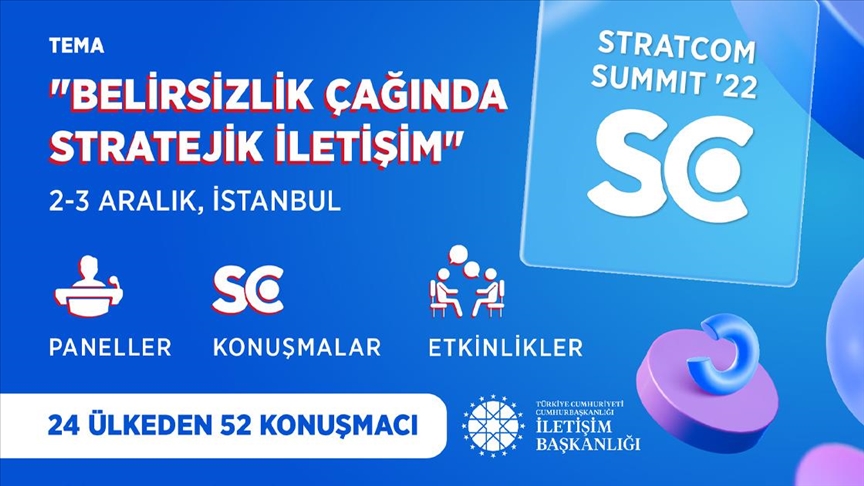 Uluslararası Stratejik İletişim Zirvesi başladı!