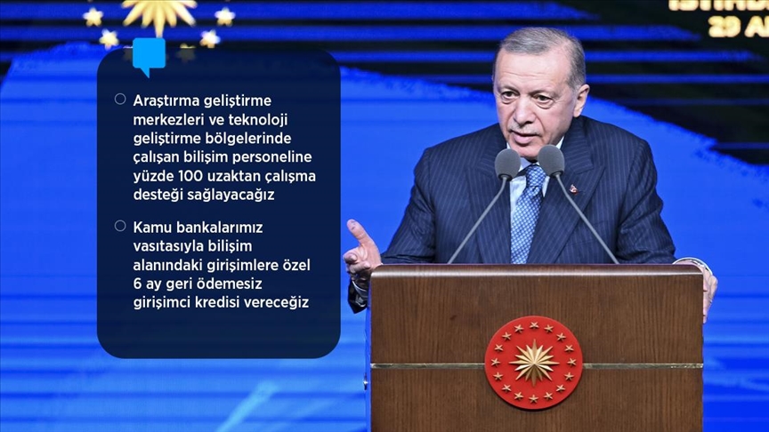 Cumhurbaşkanı Erdoğan'dan Flaş Açıklamalar