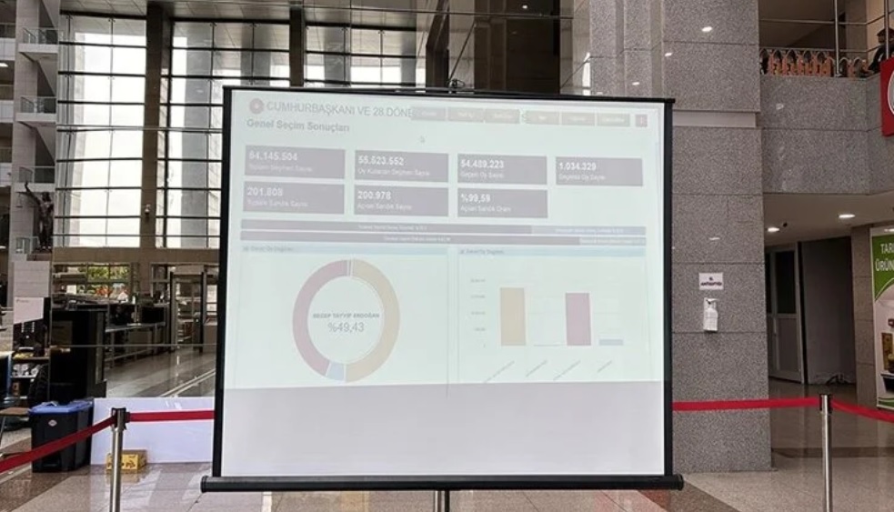 İstanbul'da seçim sonuçları İl Seçim Kurulu'na gönderilmeye devam ediyor