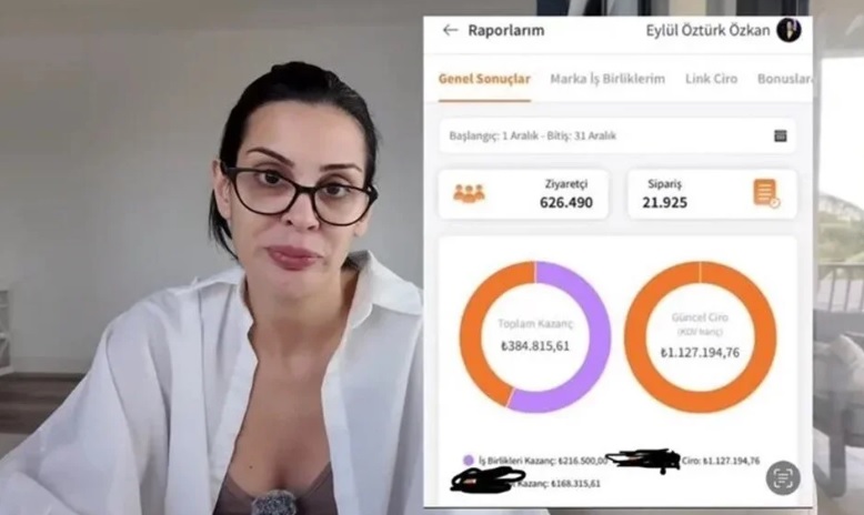 Mal varlığına el konulan Eylül Öztürk aylık kazancını açıkladı