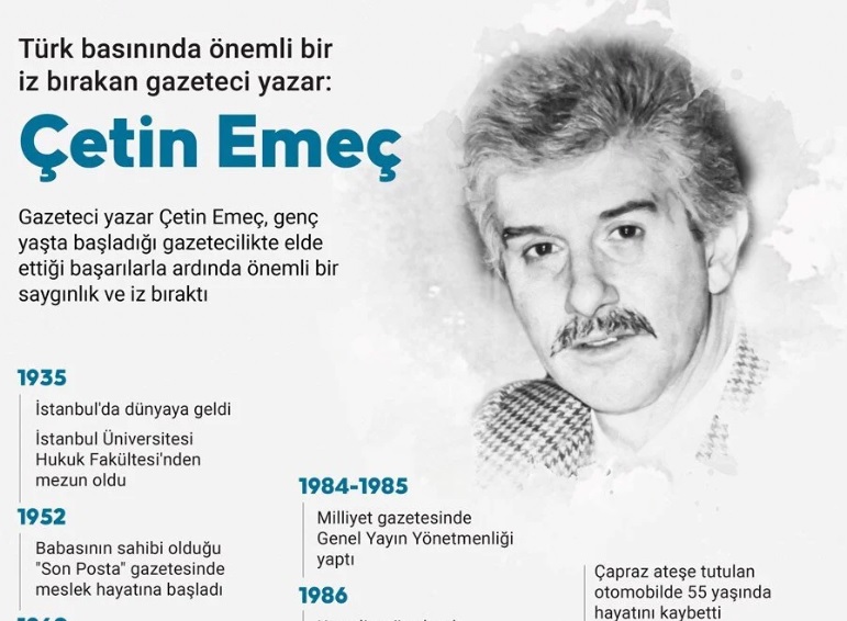 Gazeteci ÇETİN EMEÇ'in katledilişinin üzerinden 34 yıl geçti!