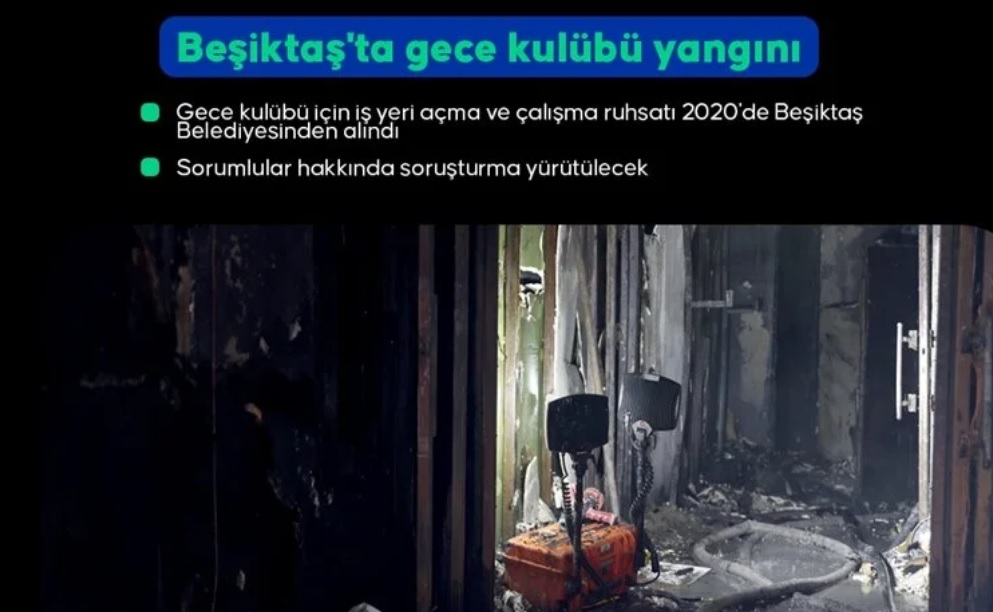 Beşiktaş'ta gece kulübü yangınına ilişkin gözaltına alınan şüphelilerden 8'i tutuklandı