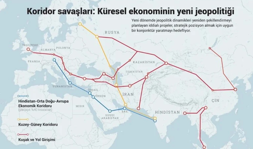 GÖRÜŞ- Koridor savaşları: Küresel ekonominin yeni jeopolitiği