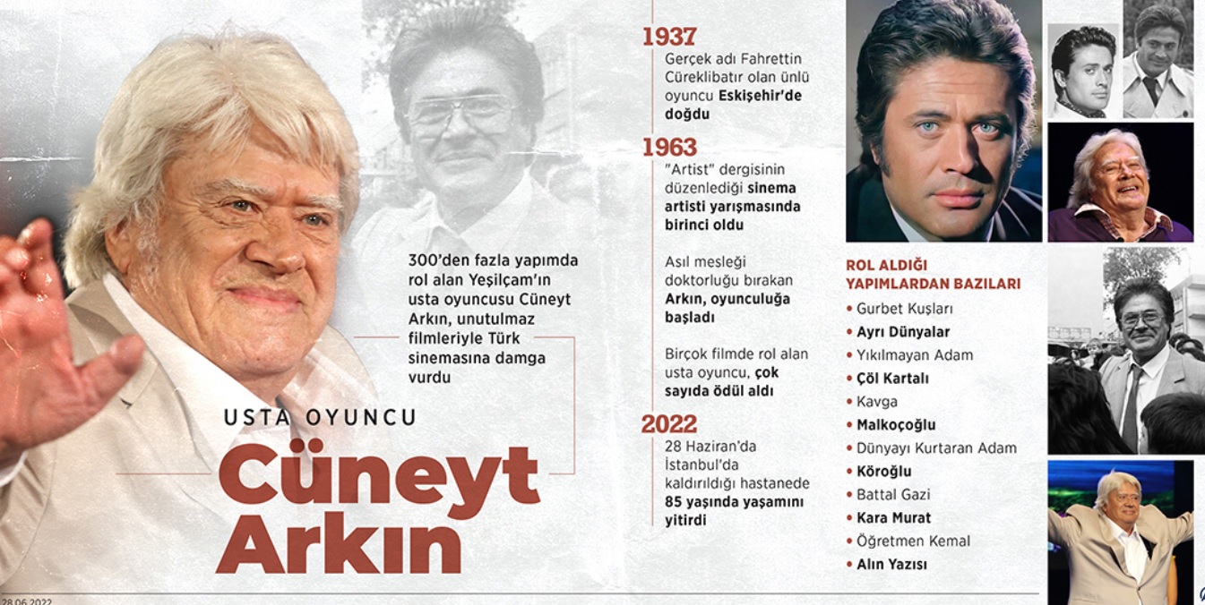 MİLLİ SİNEMANIN KAHRAMANI: CÜNEYT ARKIN