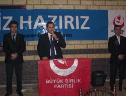Bbp Milletvekili Adayı Yalçın: Bayburtta Yüzde 10 Oy Hedefliyoruz