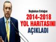 Başbakan Erdoğandan açıklamalar