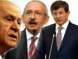 Ankarada sürpriz gelişme